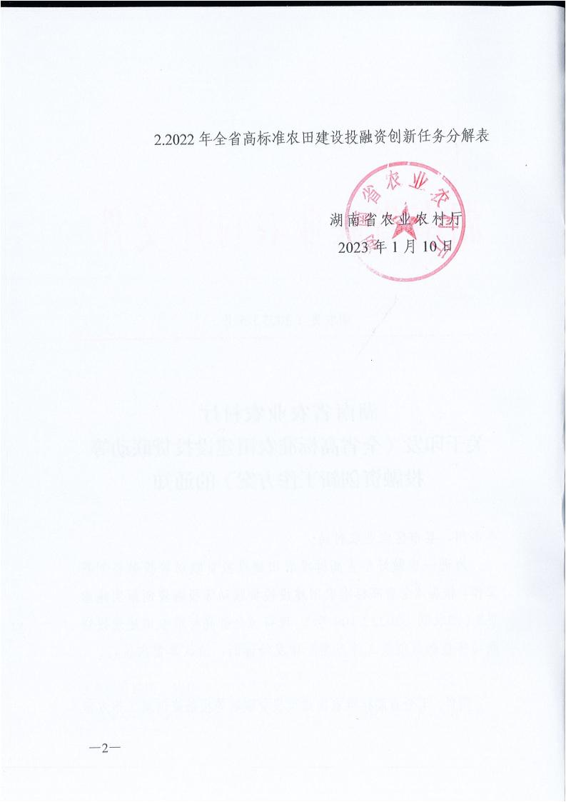 湖南省农业农村厅关于印发《全省高标准农田建设投贷联动等投融资创新工作方案》的通知_01.jpg 湖南省农业农村厅关于印发《全省高标准农田建设投贷联动等投融资创新工作方案》的通知_01.jpg
